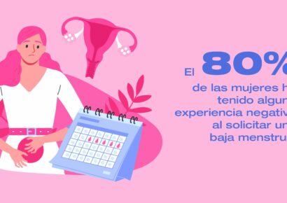 El 80% de las mujeres españolas ha tenido alguna experiencia negativa al solicitar la baja menstrual