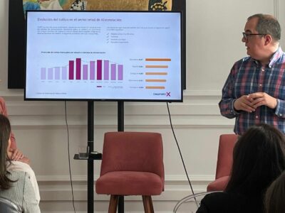 La afluencia a tiendas físicas de los españoles aumentó de media casi un 46% en 2023 respecto al año anterior