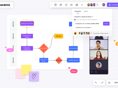 La herramienta de diagramación online definitiva para potenciar la creatividad