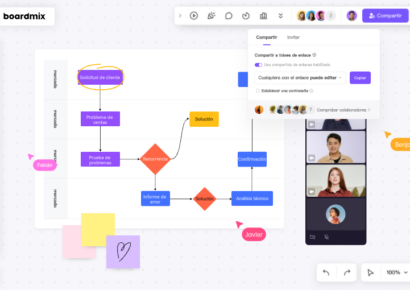 La herramienta de diagramación online definitiva para potenciar la creatividad