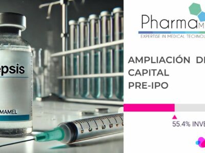 Pharmamel alcanza el 55% de su objetivo en la ronda Pre-IPO y avanza en su fármaco contra la sepsis