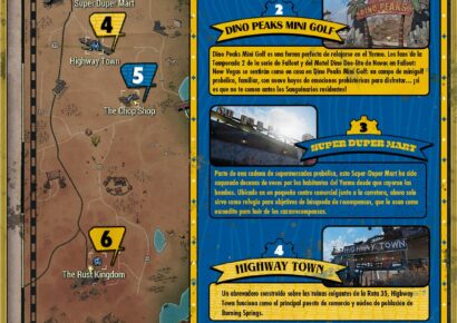 Tour por el Yermo: el mapa de los destinos imprescindibles de la serie Fallout dentro del juego