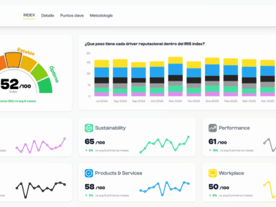 Newlink lanza IRIS®, nuevo índice de medición reputacional basado en Inteligencia Artificial