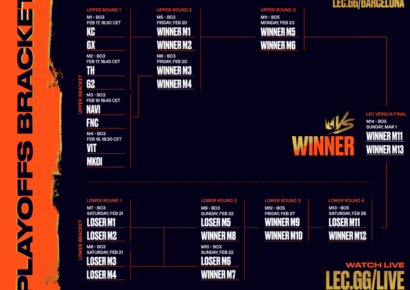 Movistar KOI, GIANTX y Team Heretics avanzan a los playoffs de LEC Versus