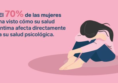 Más empatía, pero misma brecha: el 77 % de españolas se siente obligada a aguantar su dolor ginecológico según la última encuesta de INTIMINA