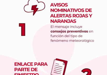 Mapfre lanza Mapfre Contigo, un nuevo servicio que alerta de riesgos meteorológicos extremos