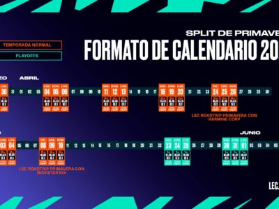 Riot Games desvela las novedades del split de Primavera de la LEC