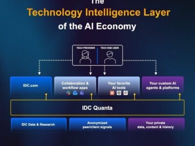 IDC define la próxima era de la inteligencia tecnológica con introducción de IDC Quanta™ en Directions 2026