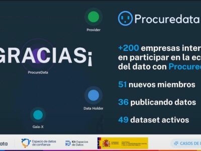 Procuredata impulsa la soberanía del dato en Europa y LatAm con un ecosistema que ya integra decenas de empresas y activa 1,53 millones de financiación