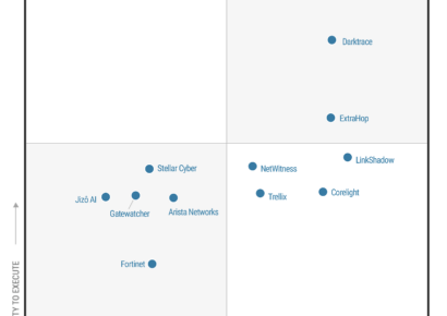 LinkShadow se posiciona en el cuadrante de Visionarios del Magic Quadrant™ 2026 de Gartner®