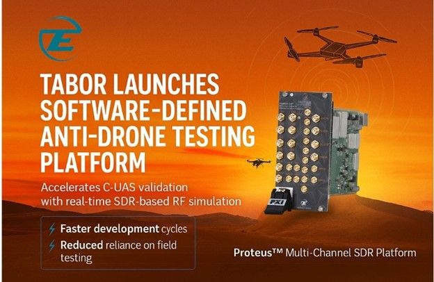 Tabor redefine las pruebas antidrones con una plataforma SDR definida por software