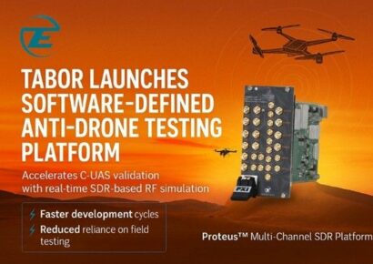 Tabor redefine las pruebas antidrones con una plataforma SDR definida por software