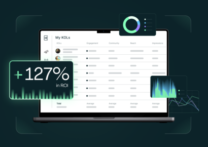Un estudio de Forrester encuentra que Kolsquare ayuda a las marcas a escalar el marketing de influencers con un ROI del 127%