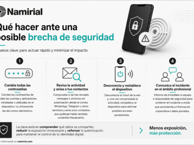 Namirial recomienda controlar la exposición de datos a la IA para prevenir fraudes y suplantaciones en verano