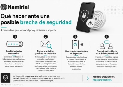 Namirial recomienda controlar la exposición de datos a la IA para prevenir fraudes y suplantaciones en verano