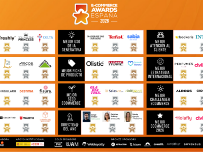 Los Ecommerce Awards España 2026 reconocen a los referentes que están transformando el comercio electrónico