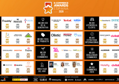 Los Ecommerce Awards España 2026 reconocen a los referentes que están transformando el comercio electrónico