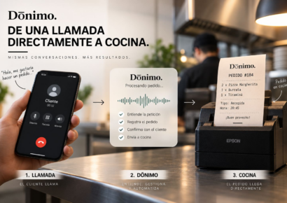 DÓNIMO lleva la IA al teléfono de los restaurantes
